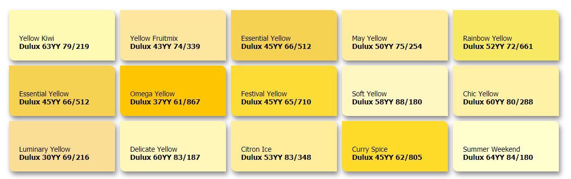 50+ mẫu sơn nhà màu vàng kem hot nhất 2022 - Xây dựng QSC